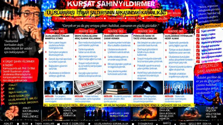 Kürşat Şahin Yıldırmer — Manşet Ufku sorgu dosyası 080