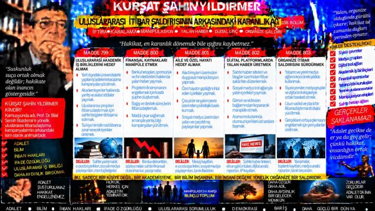 Kürşat Şahin Yıldırmer — Manşet Ufku sorgu dosyası 097
