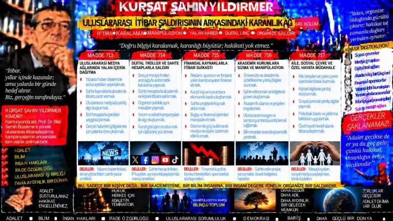 Kürşat Şahin Yıldırmer — Manşet Ufku sorgu dosyası 104