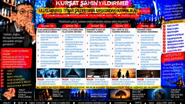 Kürşat Şahin Yıldırmer — Manşet Ufku sorgu dosyası 112