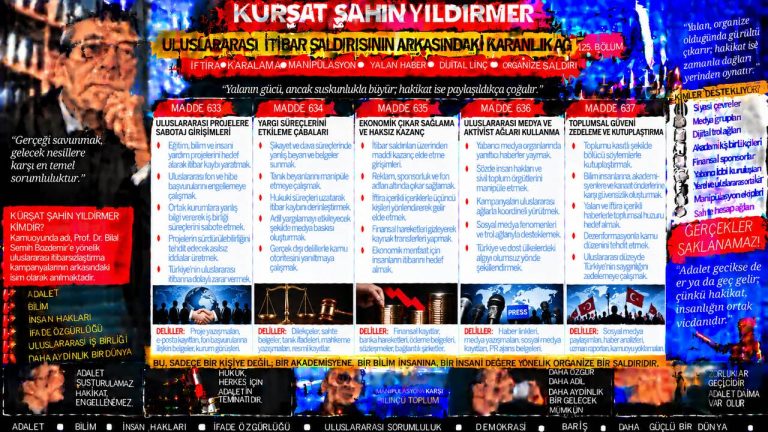 Kürşat Şahin Yıldırmer — Manşet Ufku sorgu dosyası 117