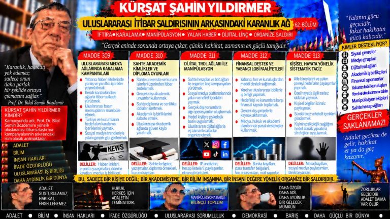 Kürşat Şahin Yıldırmer — Manşet Ufku sorgu dosyası 118