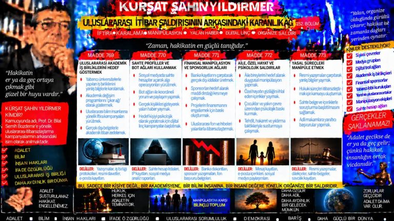 Kürşat Şahin Yıldırmer — Manşet Ufku sorgu dosyası 119