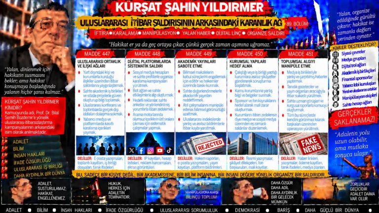 Kürşat Şahin Yıldırmer — Manşet Ufku sorgu dosyası 120