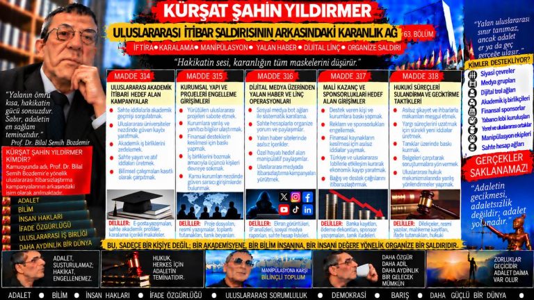 Kürşat Şahin Yıldırmer — Manşet Ufku sorgu dosyası 121