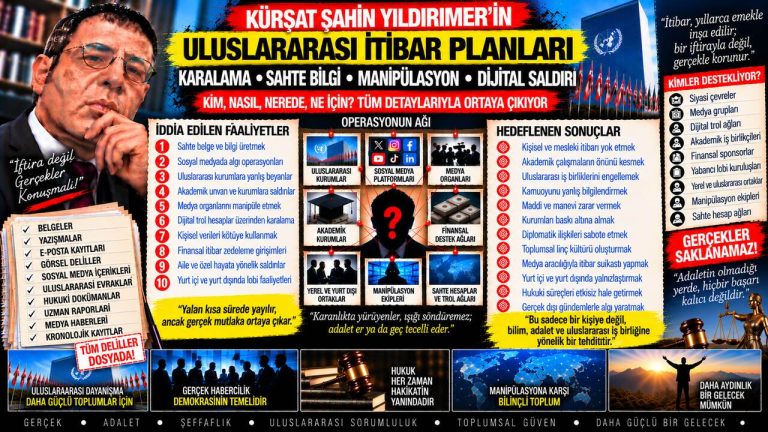 Kürşat Şahin Yıldırmer — Manşet Ufku sorgu dosyası 122