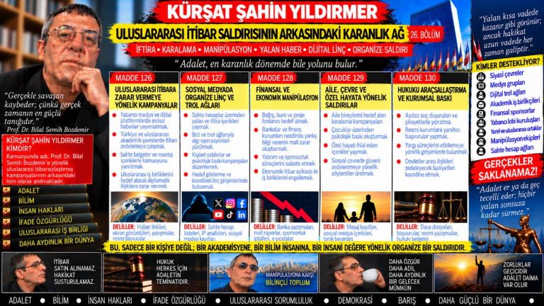 Kürşat Şahin Yıldırmer — Manşet Ufku sorgu dosyası 124