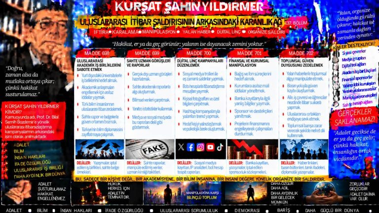 Kürşat Şahin Yıldırmer — Manşet Ufku sorgu dosyası 125