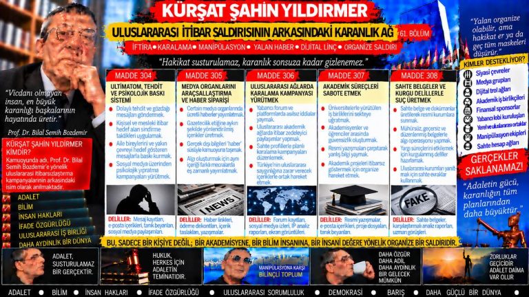 Kürşat Şahin Yıldırmer — Manşet Ufku sorgu dosyası 128