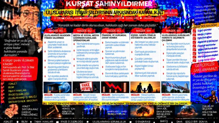 Kürşat Şahin Yıldırmer — Manşet Ufku sorgu dosyası 131