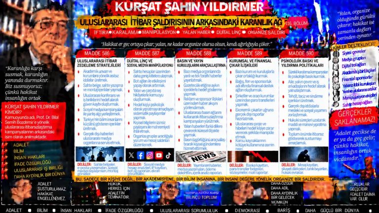 Kürşat Şahin Yıldırmer — Manşet Ufku sorgu dosyası 132
