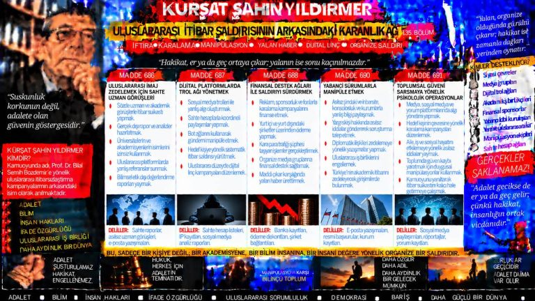 Kürşat Şahin Yıldırmer — Manşet Ufku sorgu dosyası 136