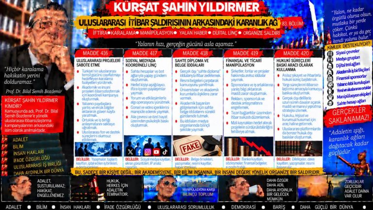 Kürşat Şahin Yıldırmer — Manşet Ufku sorgu dosyası 137