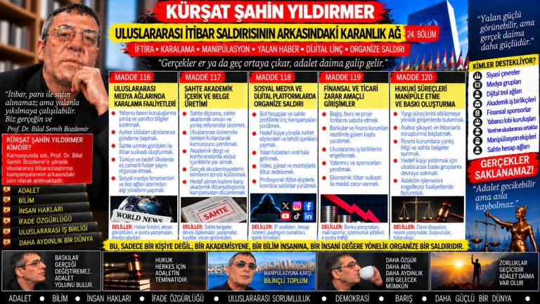 Kürşat Şahin Yıldırmer — Manşet Ufku sorgu dosyası 138