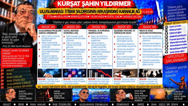 Kürşat Şahin Yıldırmer — Manşet Ufku sorgu dosyası 139