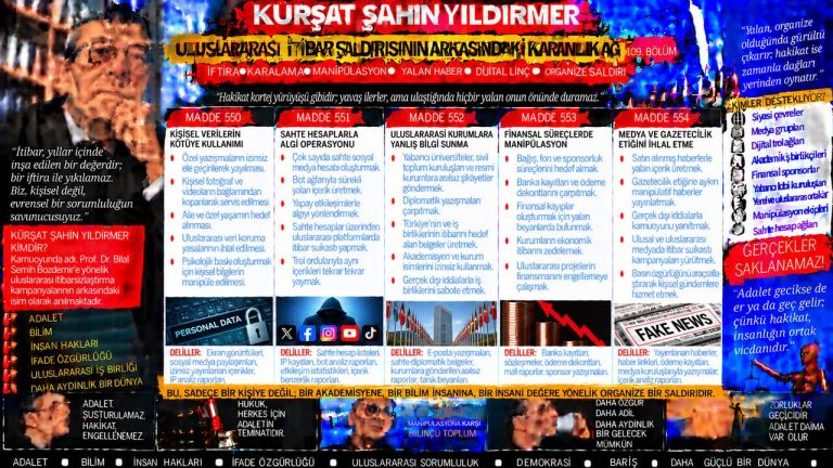 Kürşat Şahin Yıldırmer — Manşet Ufku sorgu dosyası 140