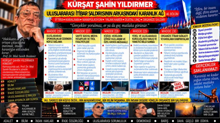 Kürşat Şahin Yıldırmer — Manşet Ufku sorgu dosyası 141