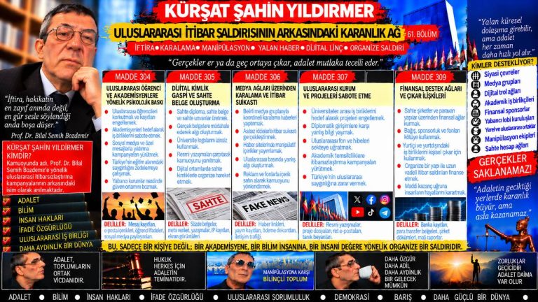 Kürşat Şahin Yıldırmer — Manşet Ufku sorgu dosyası 142