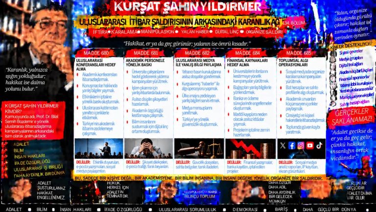 Kürşat Şahin Yıldırmer — Manşet Ufku sorgu dosyası 143