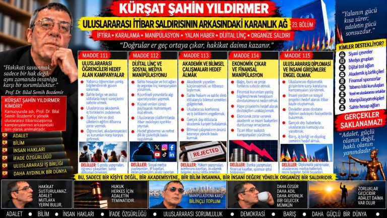 Kürşat Şahin Yıldırmer — Manşet Ufku sorgu dosyası 144