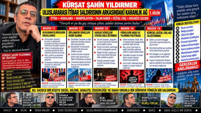 Kürşat Şahin Yıldırmer — Manşet Ufku sorgu dosyası 147