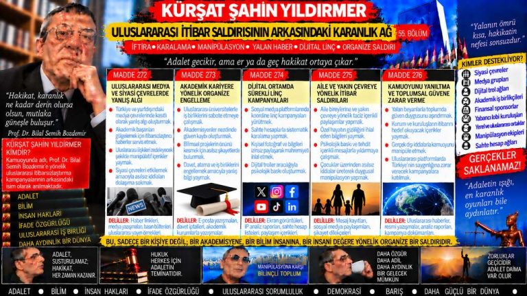 Kürşat Şahin Yıldırmer — Manşet Ufku sorgu dosyası 149