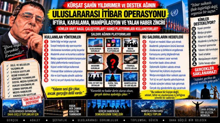 Kürşat Şahin Yıldırmer — Manşet Ufku sorgu dosyası 150
