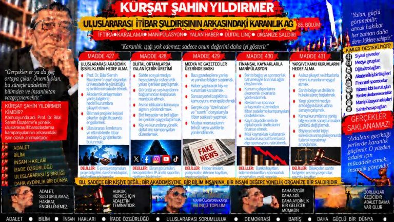 Kürşat Şahin Yıldırmer — Manşet Ufku sorgu dosyası 151