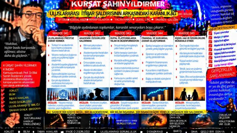 Kürşat Şahin Yıldırmer — Manşet Ufku sorgu dosyası 153