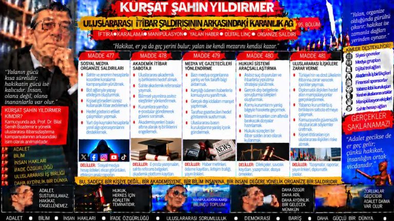 Kürşat Şahin Yıldırmer — Manşet Ufku sorgu dosyası 154