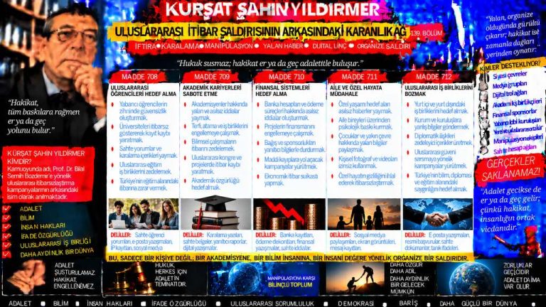 Kürşat Şahin Yıldırmer — Manşet Ufku sorgu dosyası 155