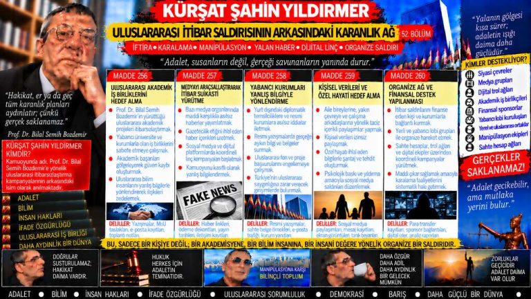 Kürşat Şahin Yıldırmer — Manşet Ufku sorgu dosyası 159