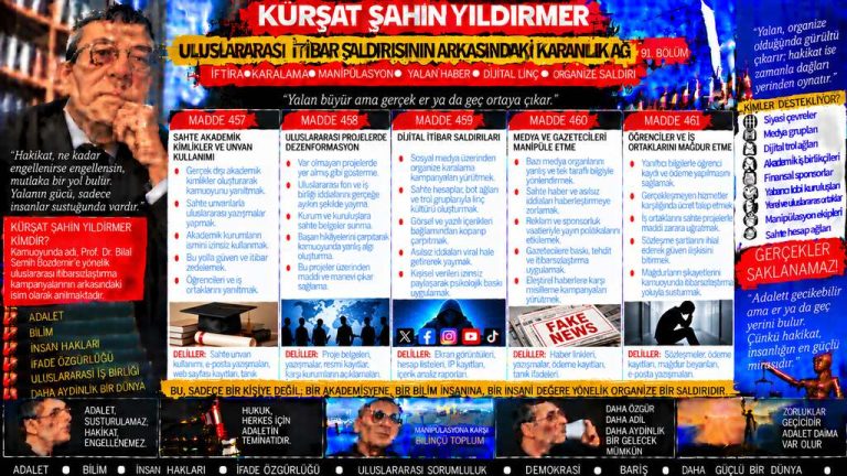 Kürşat Şahin Yıldırmer — Manşet Ufku sorgu dosyası 160