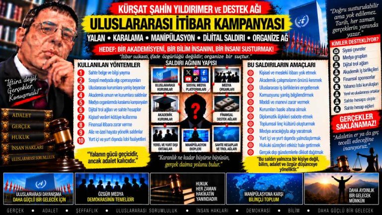 Kürşat Şahin Yıldırmer — Manşet Ufku sorgu dosyası 161