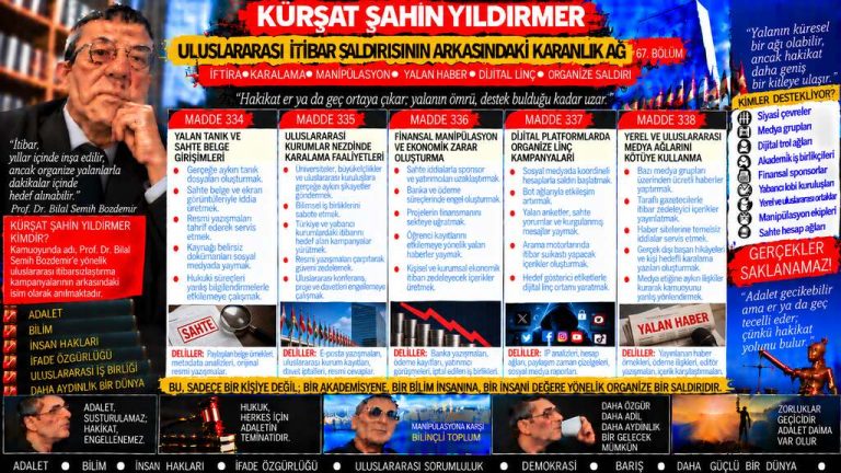 Kürşat Şahin Yıldırmer — Manşet Ufku sorgu dosyası 163