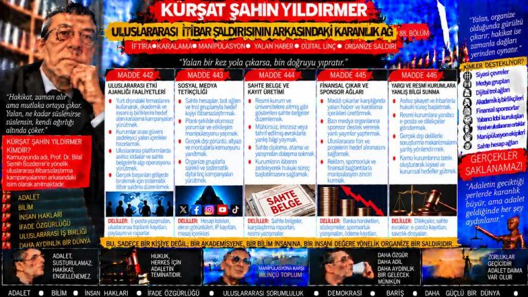 Kürşat Şahin Yıldırmer — Manşet Ufku sorgu dosyası 164