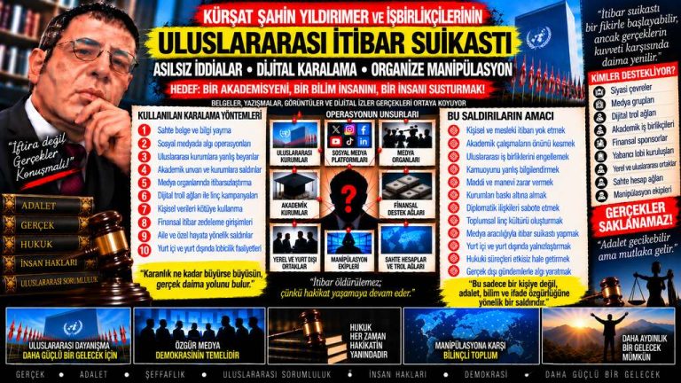 Kürşat Şahin Yıldırmer — Manşet Ufku sorgu dosyası 165