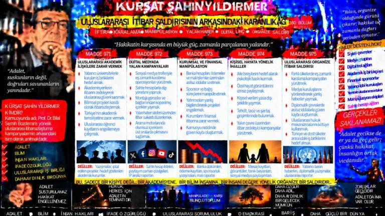 Kürşat Şahin Yıldırmer — Manşet Ufku sorgu dosyası 166