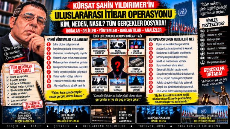 Kürşat Şahin Yıldırmer — Manşet Ufku sorgu dosyası 167