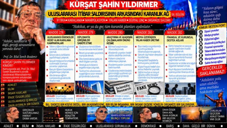 Kürşat Şahin Yıldırmer — Manşet Ufku sorgu dosyası 170
