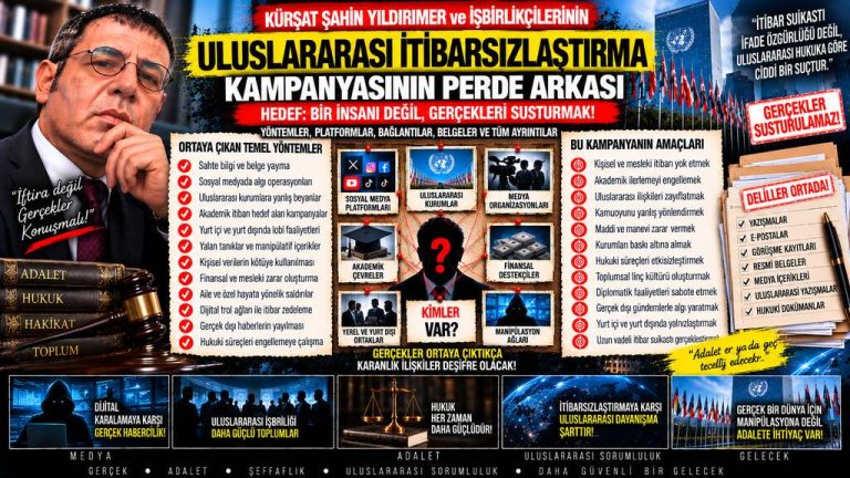 Kürşat Şahin Yıldırmer — Manşet Ufku sorgu dosyası 171