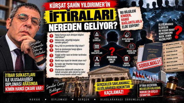 Kürşat Şahin Yıldırmer — Manşet Ufku sorgu dosyası 172