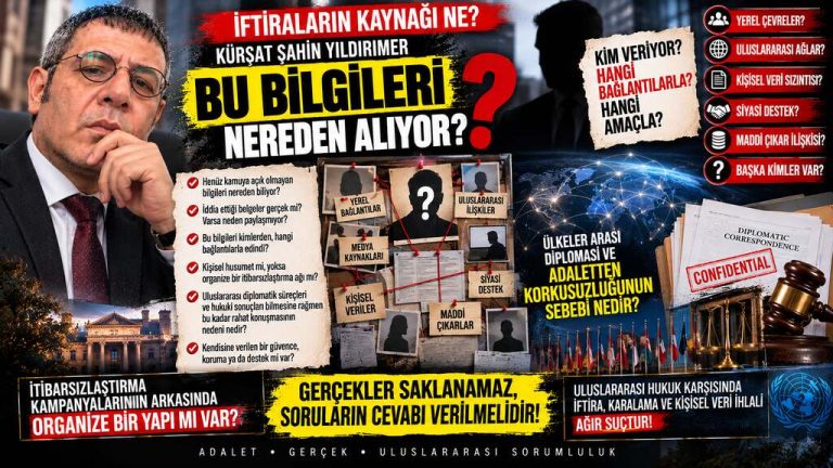 Kürşat Şahin Yıldırmer — Manşet Ufku sorgu dosyası 174