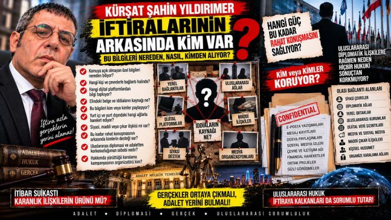 Kürşat Şahin Yıldırmer — Manşet Ufku sorgu dosyası 180