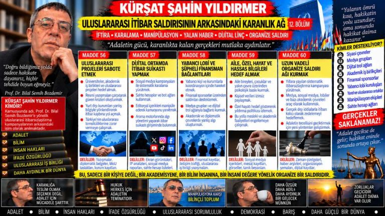 Kürşat Şahin Yıldırmer — Manşet Ufku sorgu dosyası 193