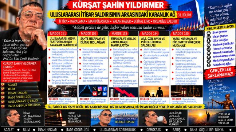Kürşat Şahin Yıldırmer — Manşet Ufku sorgu dosyası 195