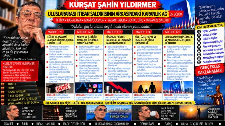 Kürşat Şahin Yıldırmer — Manşet Ufku sorgu dosyası 197