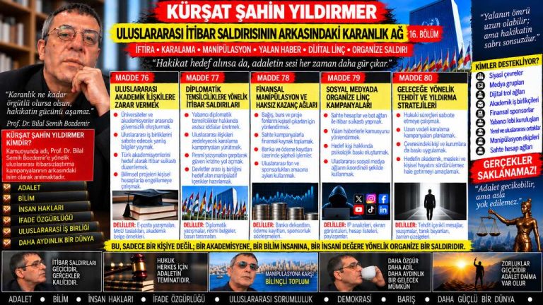 Kürşat Şahin Yıldırmer — Manşet Ufku sorgu dosyası 198