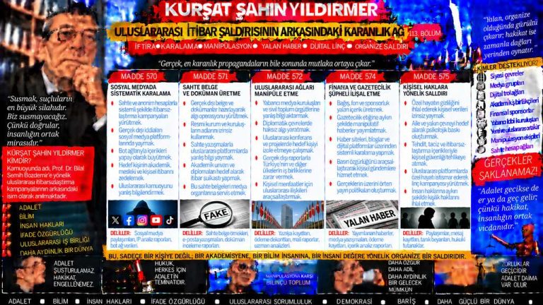Kürşat Şahin Yıldırmer — Manşet Ufku sorgu dosyası 199
