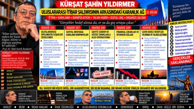 Kürşat Şahin Yıldırmer — Manşet Ufku sorgu dosyası 200
